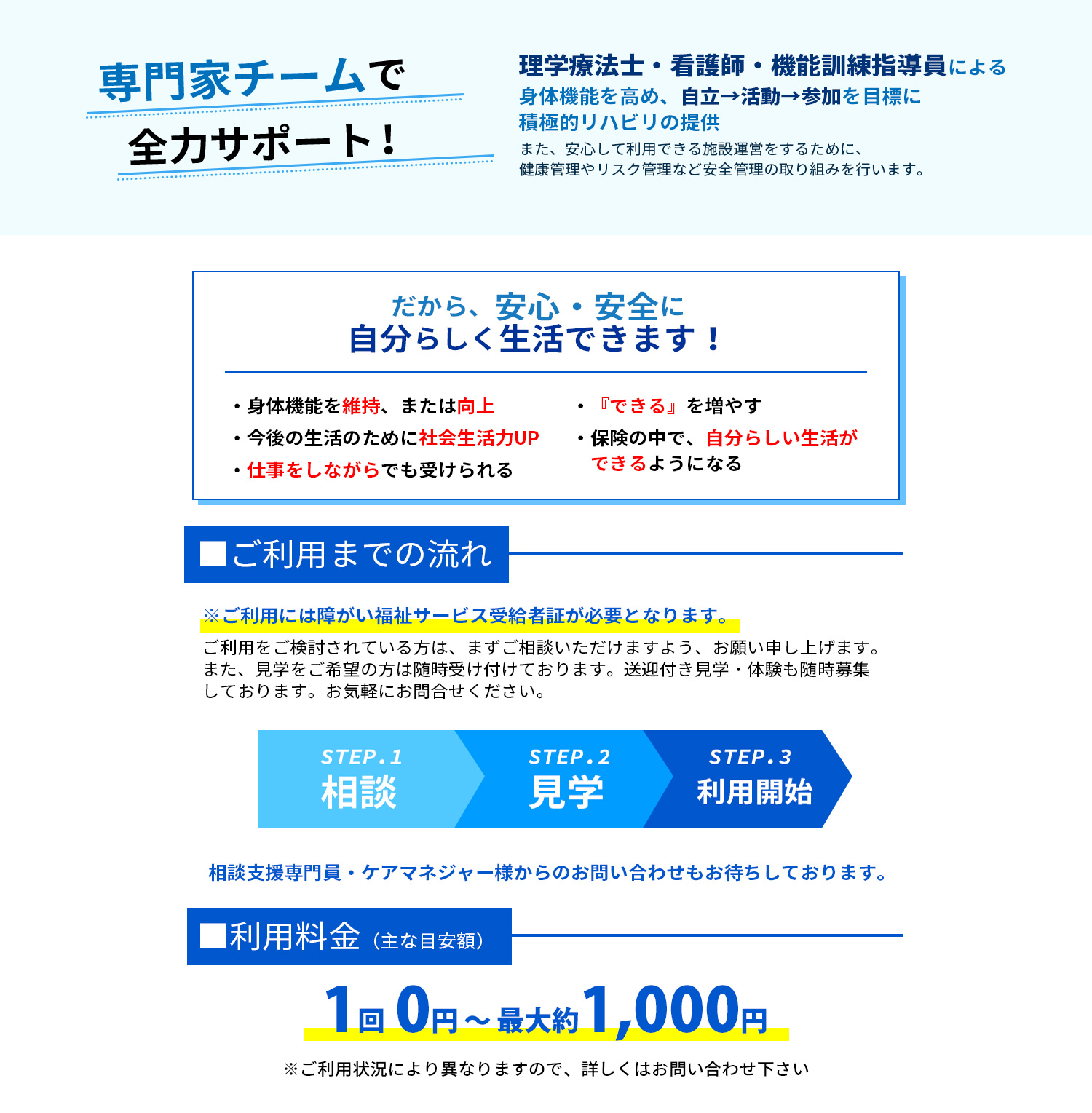 脳卒中リハビリセンター・トリニティ都島